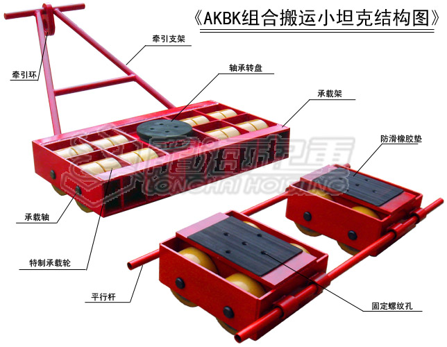 AKBK組合式搬運(yùn)小坦克結(jié)構(gòu)圖：龍海起重工具