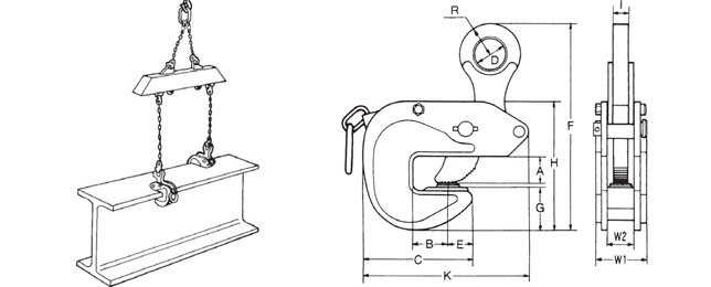 VAR型橫吊鋼板鉗使用圖片，尺寸圖：龍海起重工具
