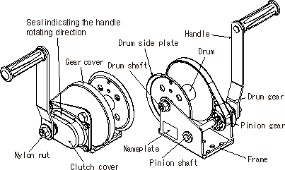 帶自剎車型手動(dòng)絞盤(pán)結(jié)構(gòu)圖：龍海起重工具